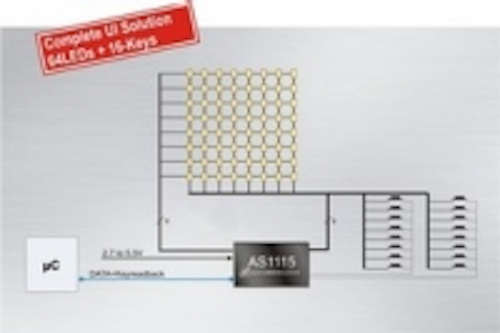 Content Dam Leds En Ugc 2009 07 Austriamicrosystems Introduces Led Driver With Front Panel Activity Control Leftcolumn Article Thumbnailimage File