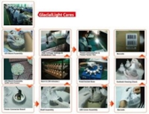 Content Dam Leds En Ugc 2009 07 Glaciallight Manufactures Led Lights In Green Way Leftcolumn Article Thumbnailimage File