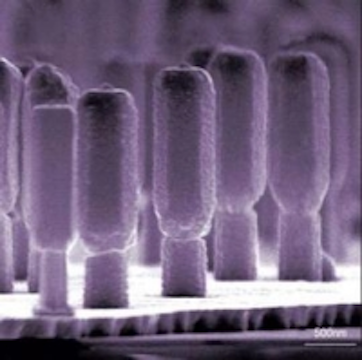 Content Dam Leds En Ugc 2009 09 Glo Ab Closes Sek 82m Series B Investment Round Leftcolumn Article Thumbnailimage File