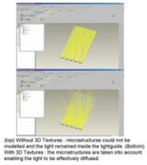 Content Dam Leds En Ugc 2009 10 Simulate Advanced 3d Textures In Pro Engineer Thanks To Optis Speos Technology Leftcolumn Article Thumbnailimage File