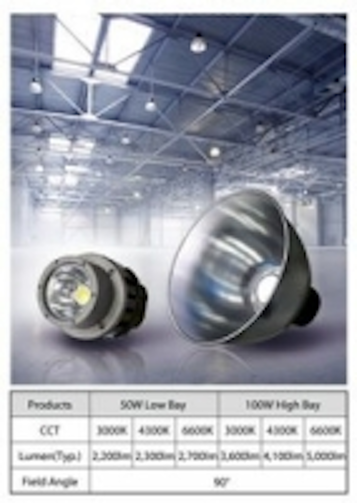Content Dam Leds En Ugc 2009 12 Edison Opto Introduces Edis Module For High Bay Applications Leftcolumn Article Thumbnailimage File