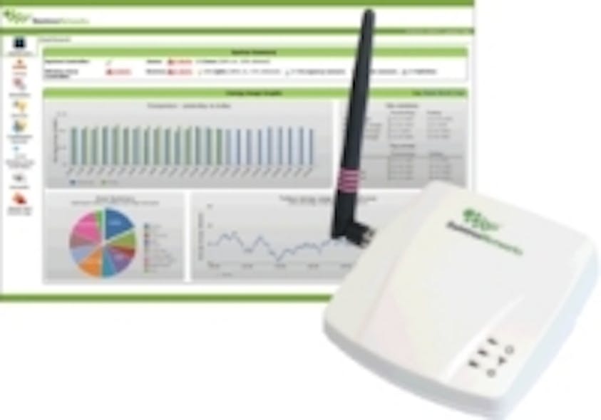 Daintree Networks launches wireless lighting control solution at