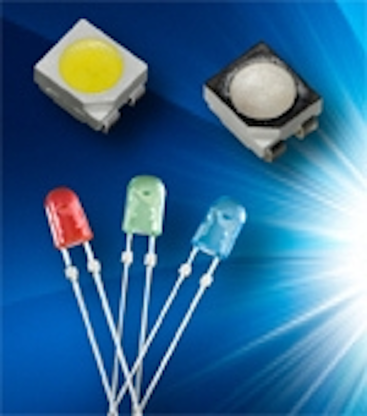 Content Dam Leds En Ugc 2010 06 Cree High Brightness Led Lamps Leftcolumn Article Thumbnailimage File