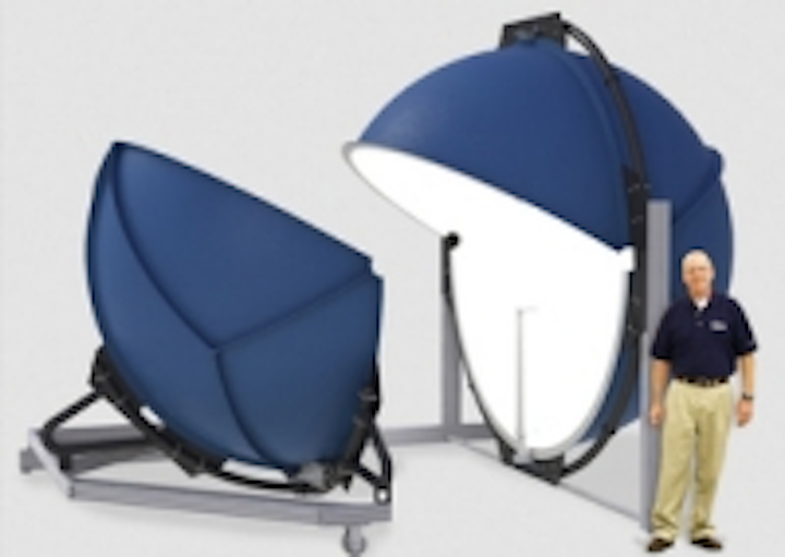 Labsphere’s LMS3M three meter lamp measurement sphere meets LM79 and