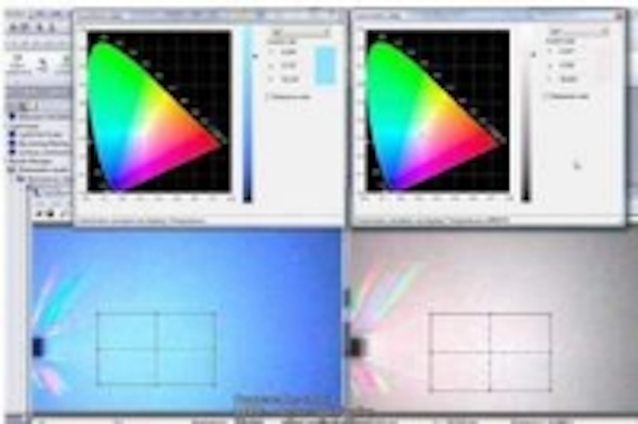 Content Dam Leds En Ugc 2010 06 Optis Offers Enhanced Capabilities For Performance Colour And Appearance Leftcolumn Article Thumbnailimage File