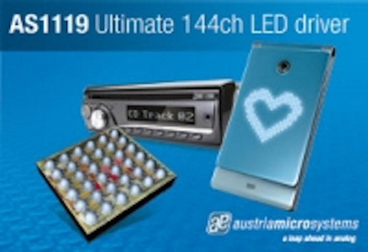 Content Dam Leds En Ugc 2010 08 Austriamicrosystems Announces New 144 Channel Dot Matrix Led Driver With Industry S Highest Efficien Leftcolumn Article Thumbnailimage File
