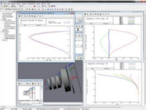 Content Dam Leds En Ugc 2011 03 Synopsys Code V Enhances Aspheric Lens System Design Leftcolumn Article Thumbnailimage File