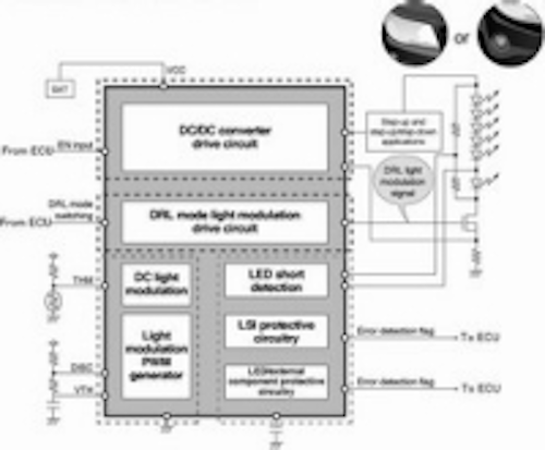 Content Dam Leds En Ugc 2011 05 Rohm Delivers Industry S First Single Chip Led Driver For Automotive Headlamps And Running Lights Leftcolumn Article Thumbnailimage File