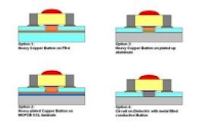 Content Dam Leds En Ugc 2011 07 Ultra Thermal Conductivity Led Concepts Leftcolumn Article Thumbnailimage File