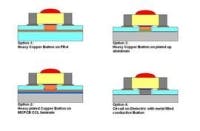 Content Dam Leds En Ugc 2011 07 Ultra Thermal Conductivity Led Concepts Leftcolumn Article Thumbnailimage File Content Dam Leds En Ugc 2011 07 Ultra Thermal Conductivity Led Concepts Leftcolumn Article Thumbnailimage File