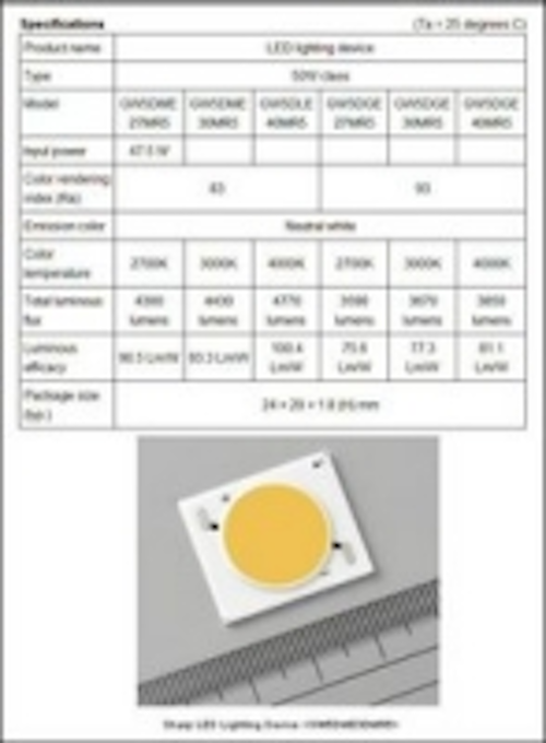 Content Dam Leds En Ugc 2011 10 Sharp To Introduce 50w Class Led Lighting Devices With 93 Lm W Efficacy Leftcolumn Article Thumbnailimage File