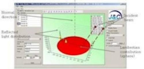 Content Dam Leds En Ugc 2011 11 Rt 300 A State Of The Art Bsdf Measurement System By J C Technology Leftcolumn Article Thumbnailimage File