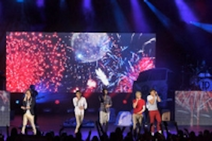 Content Dam Leds En Ugc 2012 04 One Direction For Hsl Leftcolumn Article Thumbnailimage File