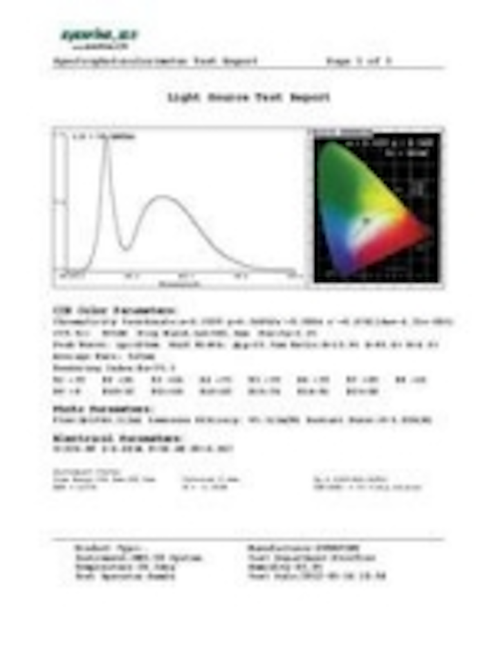 Content Dam Leds En Ugc 2012 05 Cled Led Tube Light With High Lumen Efficiency Leftcolumn Article Thumbnailimage File