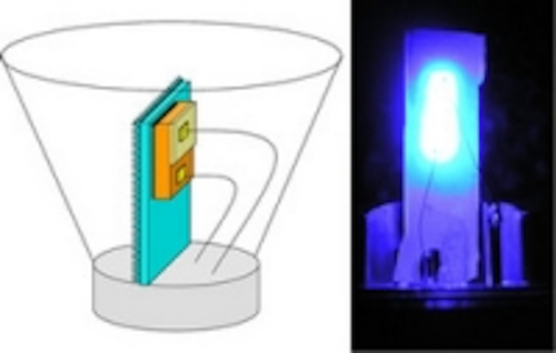 Content Dam Leds En Ugc 2012 05 Conquering Led Efficiency Droop Could Lead To Affordable Led Lighting Says Cleo Paper Leftcolumn Article Thumbnailimage File