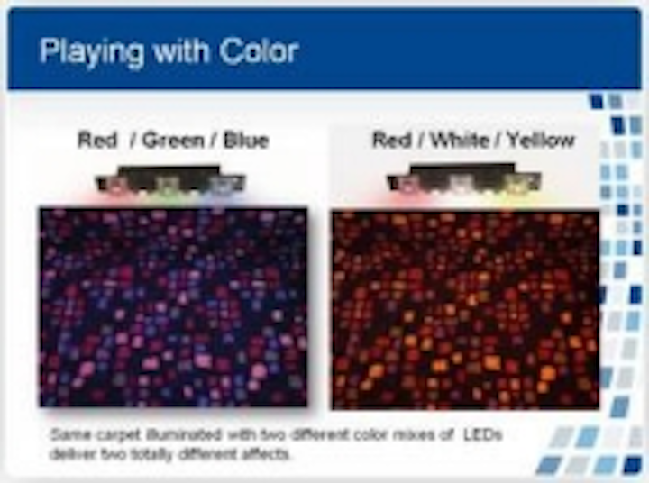 Content Dam Leds En Ugc 2012 05 Tivoli The Original Innovator Of Linear Led Solutions Launches Another Aia Ces Course Leftcolumn Article Thumbnailimage File