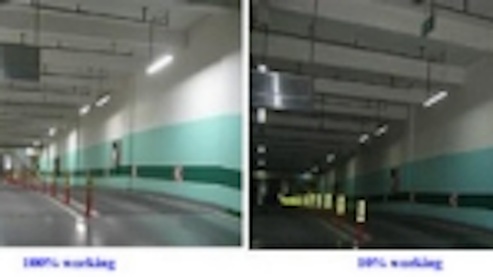 Content Dam Leds En Ugc 2012 06 Hti Newly Launched Microwave Sensor Led T8 Tubes Leftcolumn Article Thumbnailimage File