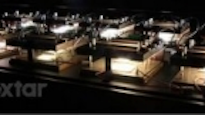 Content Dam Leds En Ugc 2012 09 Lextar Announces Lm 79 And Lm 80 Accreditation For Its Photometric Laboratory Leftcolumn Article Thumbnailimage File