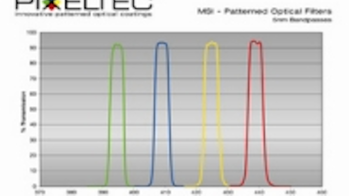 Content Dam Leds En Ugc 2012 10 Ocean Thin Films Pixeltec Patterned Optics Now Available With High Precision Bandpass Filters Leftcolumn Article Thumbnailimage File