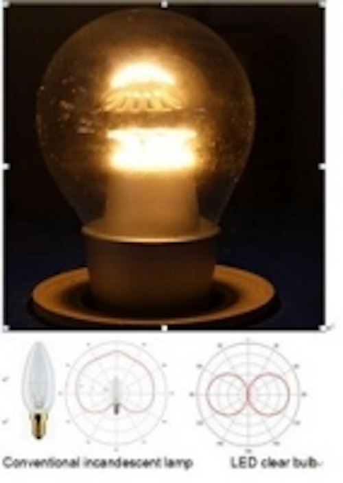 Content Dam Leds En Ugc 2012 12 Betop Led Light Bulbs Replicate The Warm Nostalgic Led Clear Bulb Leftcolumn Article Thumbnailimage File