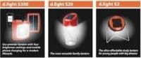 Content Dam Leds En Ugc 2013 01 D Light Launches Next Generation Of Longer Lasting Maintenance Free Solar Lanterns For Off Grid Hous Leftcolumn Article Thumbnailimage File