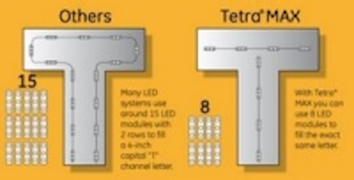 Content Dam Leds En Ugc 2013 01 Ge Led Channel Letter Lighting Allows Easier Layout Faster Installation Leftcolumn Article Thumbnailimage File