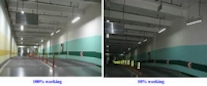 Content Dam Leds En Ugc 2013 02 Hti Microwave Sensor Led T8 Tubes For Car Parks Lighting Projects Leftcolumn Article Thumbnailimage File