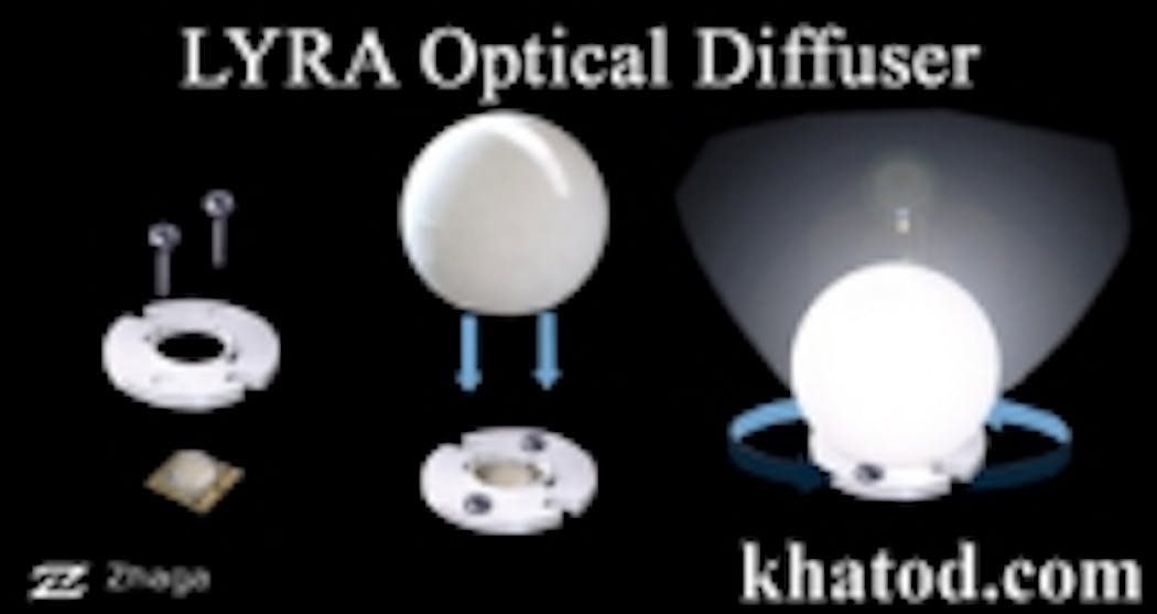 Content Dam Leds En Ugc 2013 04 Khatod Announces Lyra Optical Diffusers For Cob Leds Leftcolumn Article Thumbnailimage File