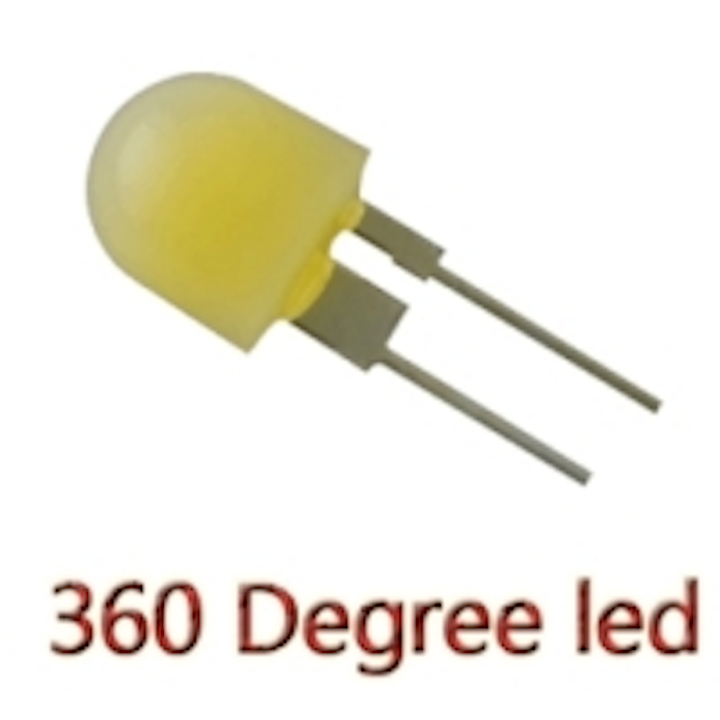 Content Dam Leds En Ugc 2013 05 Gszm Introduces 360 Degree Spatial Led Leftcolumn Article Thumbnailimage File