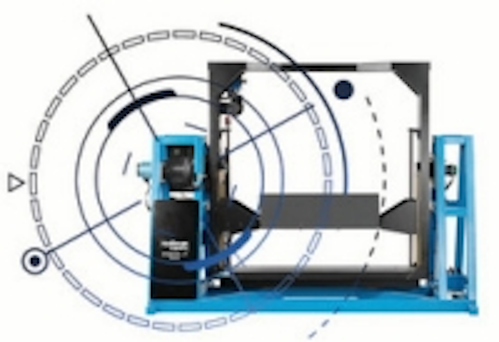 Content Dam Leds En Ugc 2013 10 Hoffman Engineering S Nist Traceable Goniophotometers Measure At Rates Up To 200 Khz Leftcolumn Article Thumbnailimage File