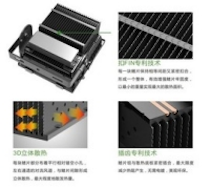 Content Dam Leds En Ugc 2013 11 Geb Brand Launches Brilliant 50w Led Flood Light With Ip65 Waterproof Rating Leftcolumn Article Thumbnailimage File