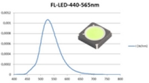 Content Dam Leds En Ugc 2013 12 Futureled Launches Led Module With Optical Light Output Of 150 Mw Leftcolumn Article Thumbnailimage File