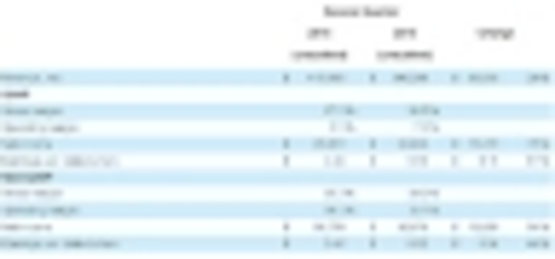 Content Dam Leds En Ugc Iif 2014 01 Cree Reports Record 415m Revenue For Second Quarter Fy2014 Leftcolumn Article Thumbnailimage File