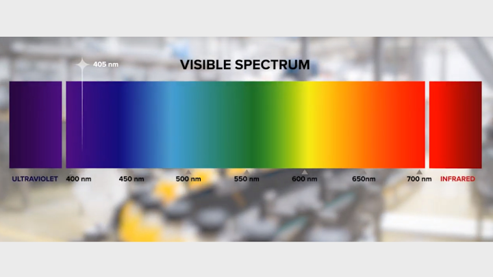 Hubbell Spectra Clean Base
