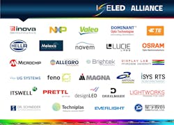 The ISELED Alliance continues to expand membership with companies across the electronics and LED supply chain, looking to build on its efforts to extend beyond illumination. (Image credit: Graphic courtesy of the ISELED Alliance.)
