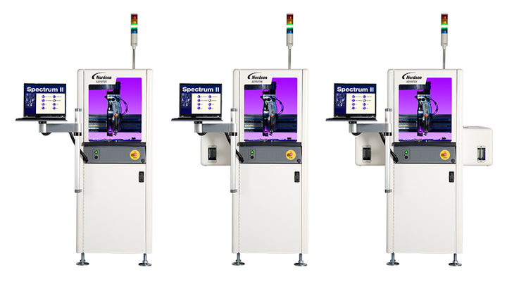 Nordson ASYMTEK's Spectrum II Premier Fluid Dispensing System