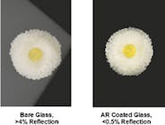Low Reflection Non-GLare Glass