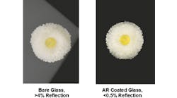 Low Reflection Non-GLare Glass