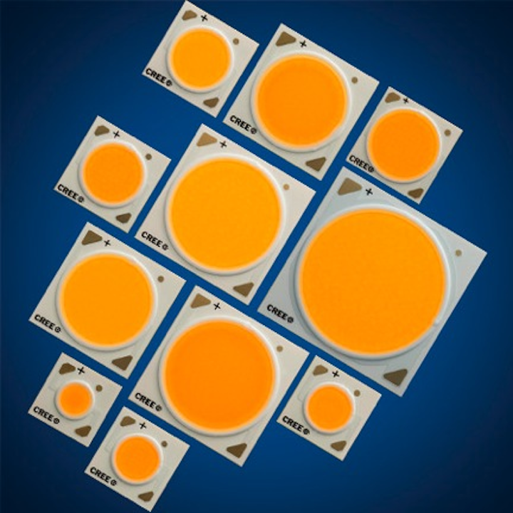 Cree® CXA2 LED Arrays