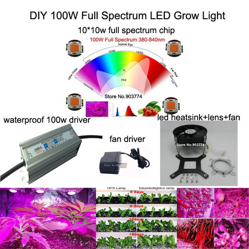 New 100W DIY led grow light 380-840nm chip+driver+heatsink+cooling fan led lens 