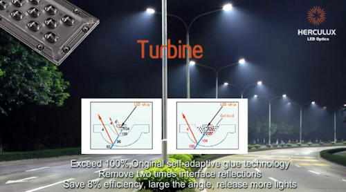 Turbine 100% lighting efficiency