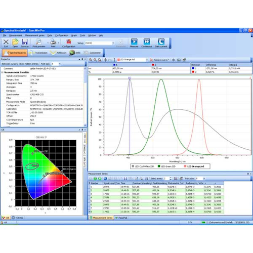 SpecWin Pro