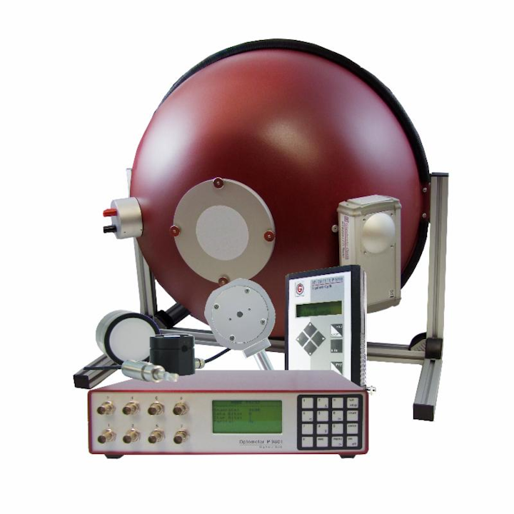 Innovative Light Measurement Instrumentation
