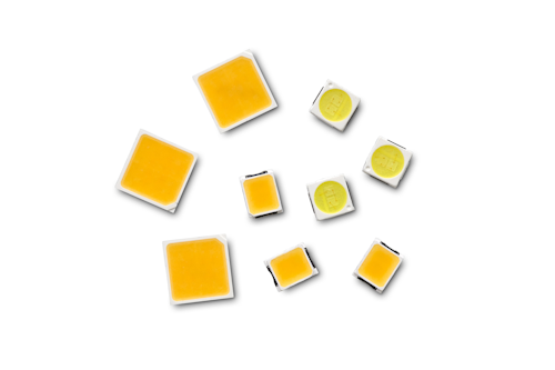 Bridgelux SMD Products Family