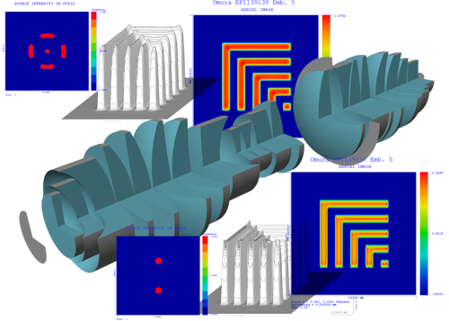 CODE V optical design software
