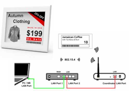 Shared User Pr9b408f94d808403fba37b17e87a24adc