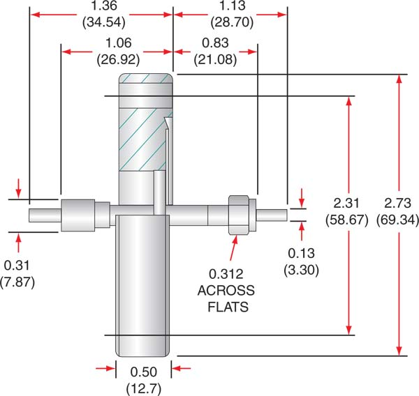 Kurt J Lesker Co | LEDs Magazine