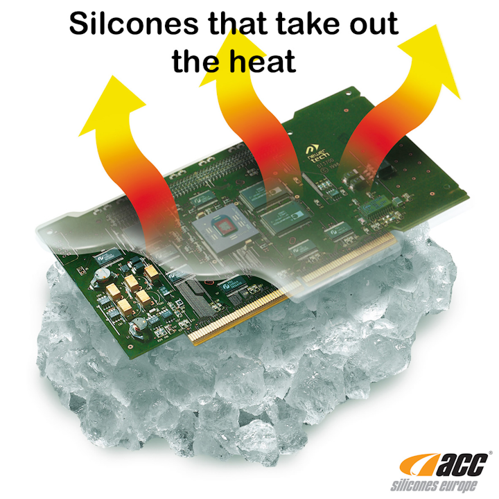 Thermally conductive silicone materials for use in LED packaging