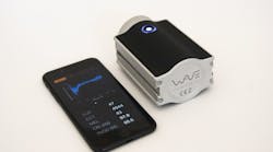 WaveGo Handheld Spectrometer