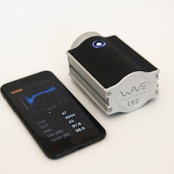 WaveGo Handheld Spectrometer